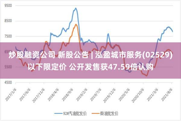 炒股融资公司 新股公告 | 泓盈城市服务(02529)以下限定价 公开发售获47.59倍认购