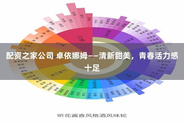 配资之家公司 卓依娜姆——清新甜美，青春活力感十足